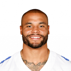 Dak Prescott Net Worth|Wiki|Bio|Career: Know About His NFL Career, Contract, Assets, Family, Age
