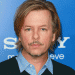 David Spade Net Worth, Do You Want To Know How Rich Is David Spade?
