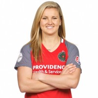 Lindsey Horan Net Worth|Wiki|Bio|Career: A Soccer Player, her earnings, goals, age, husband, family